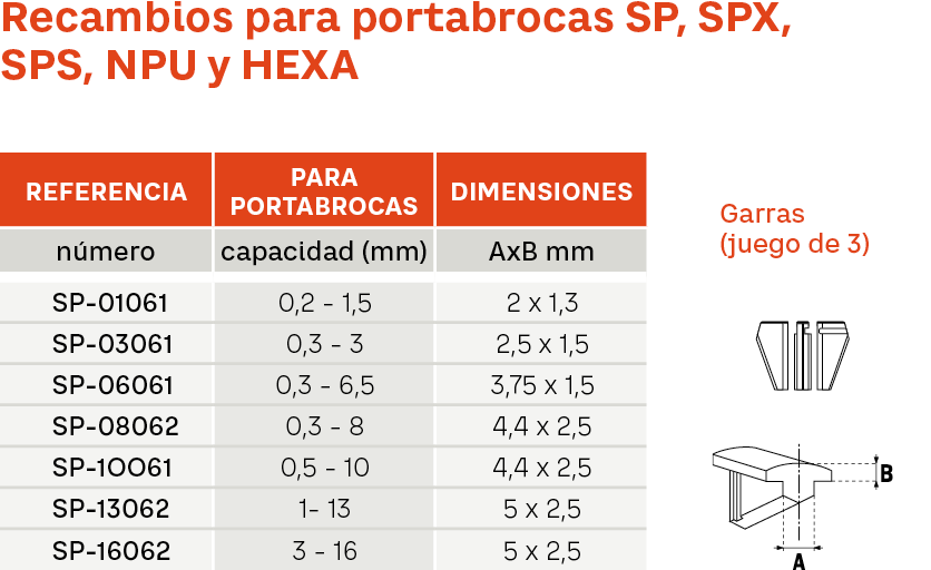 RECAMBIOS Referencias 1