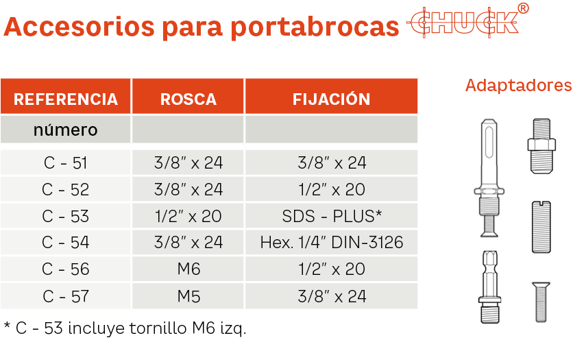 RECAMBIOS Referencias 3