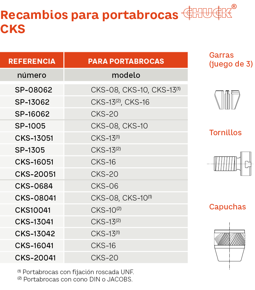 RECAMBIOS Referencias 5